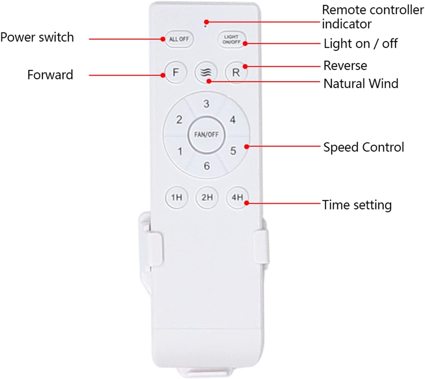retractable ceiling fan remote control